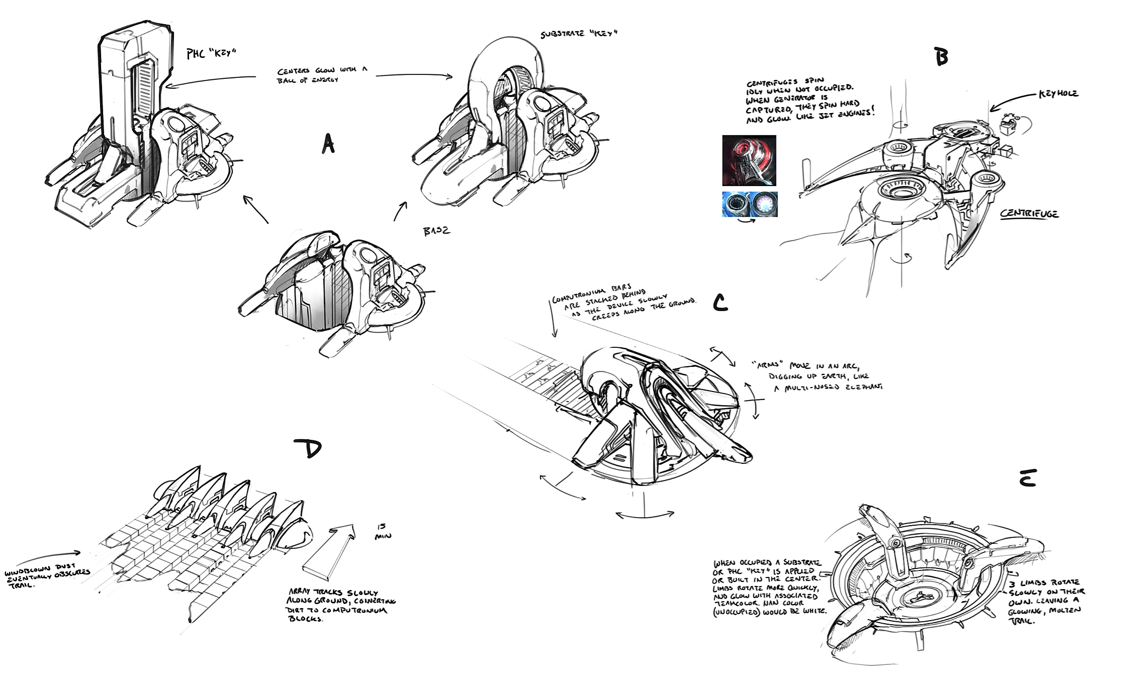 Early designs of the Turinium Generator.